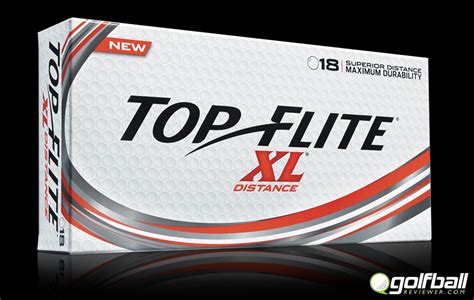 top flite xl distance review|Top Flite XL Distance – Once a rock, always a rock..